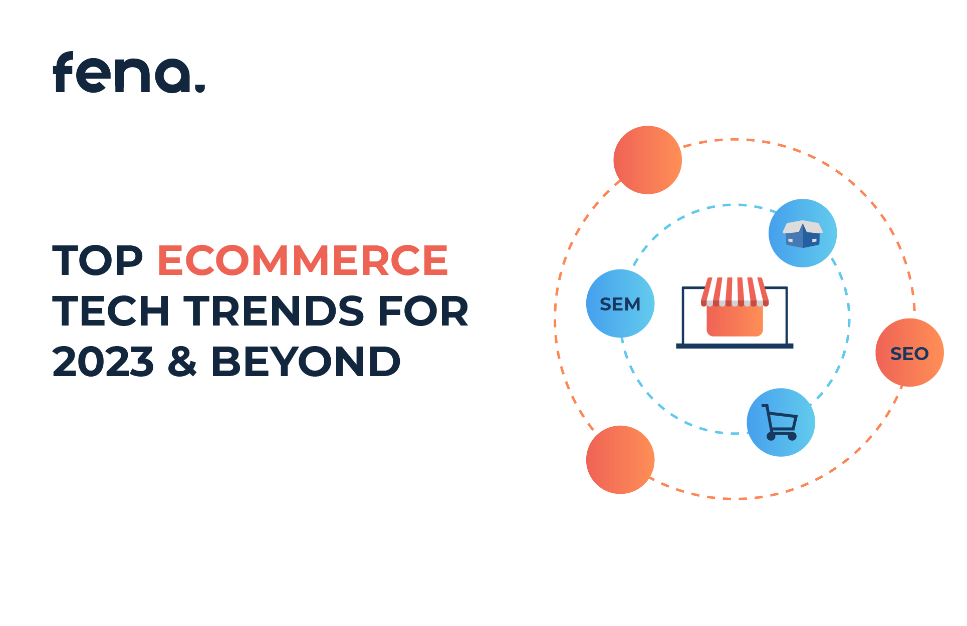 Top eCommerce Tech Trends for 2023 & Beyond